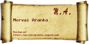 Morvai Aranka névjegykártya